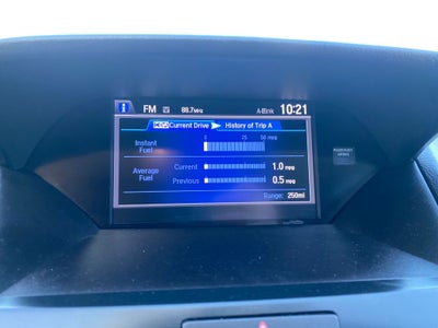 2017 Acura RDX Technology Package