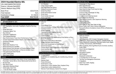 2024 Hyundai Elantra SEL